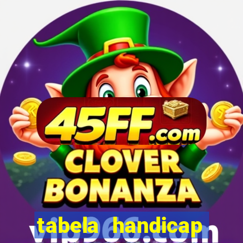 tabela handicap asiatico gols